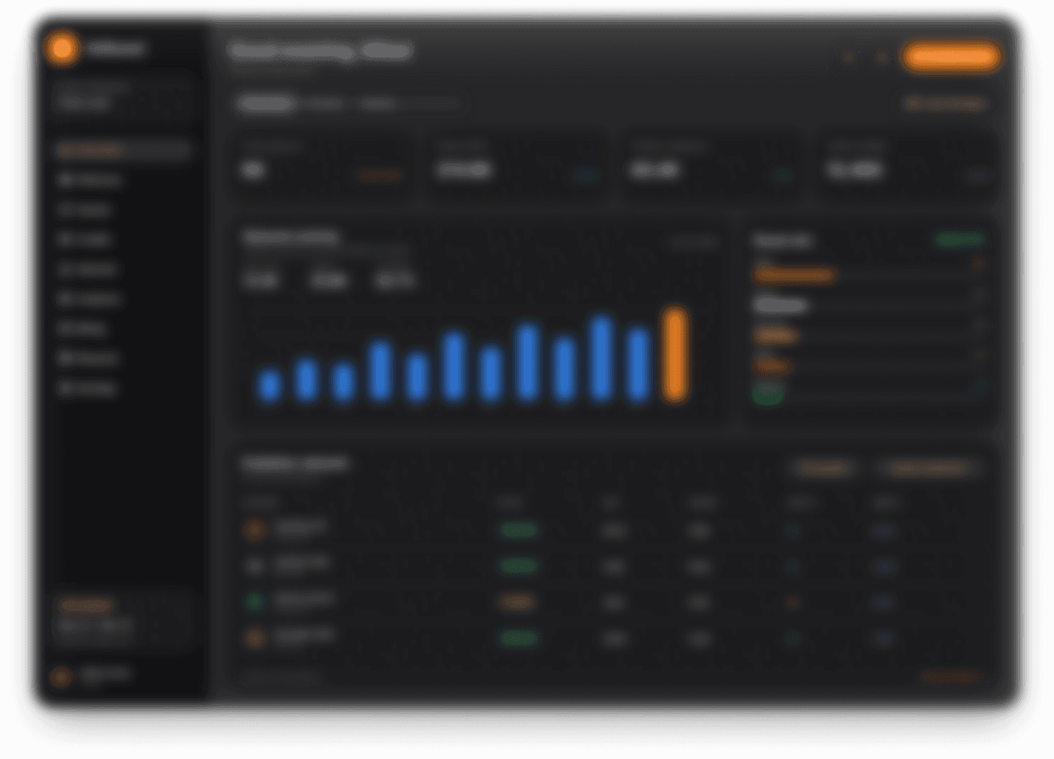 AdQuest dashboard