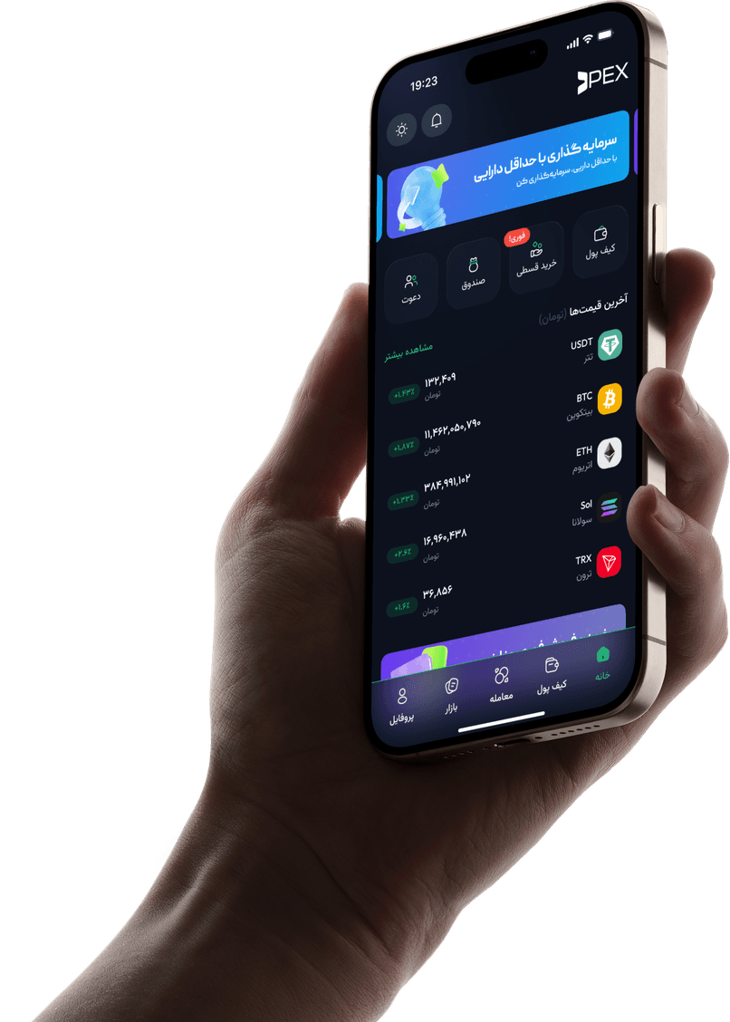 AdQuest mobile